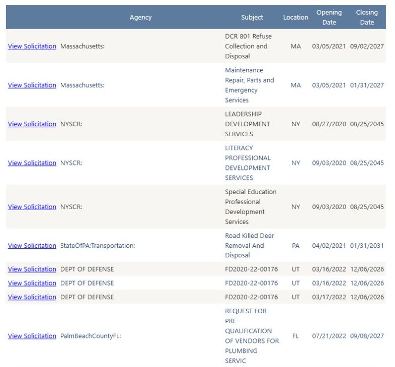 Federal and state notice rows on the company opportunity result