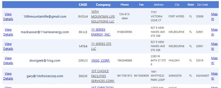 Populated Florida facilities-support company results, including CAGE 56GJ0