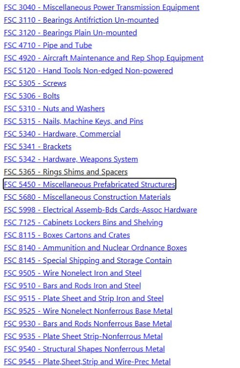 Fabrication Station category links