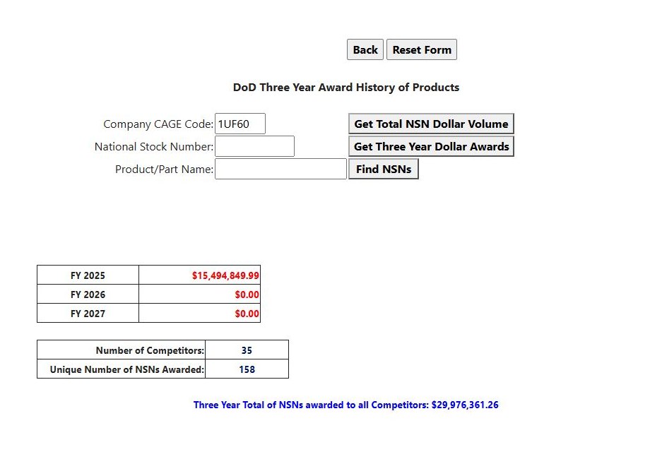 Company CAGE search with populated fiscal years and counts