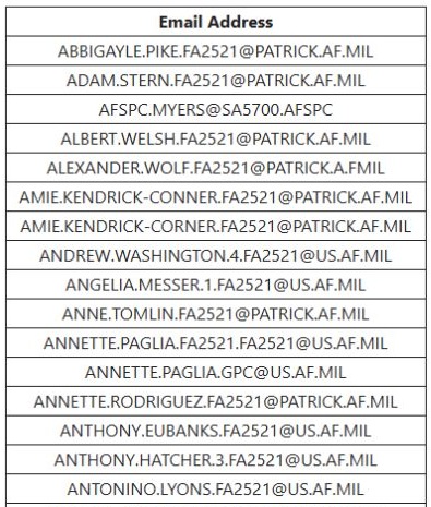 FA2521 office email directory
