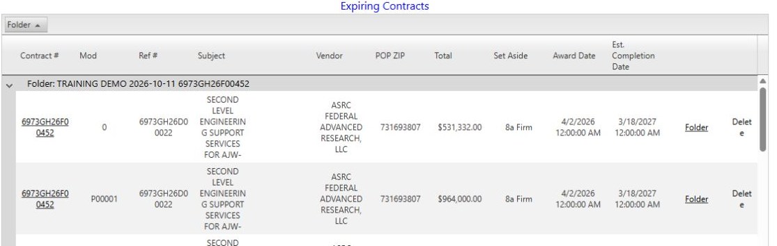 Saved training project expanded under Expiring Contracts with its Folder links