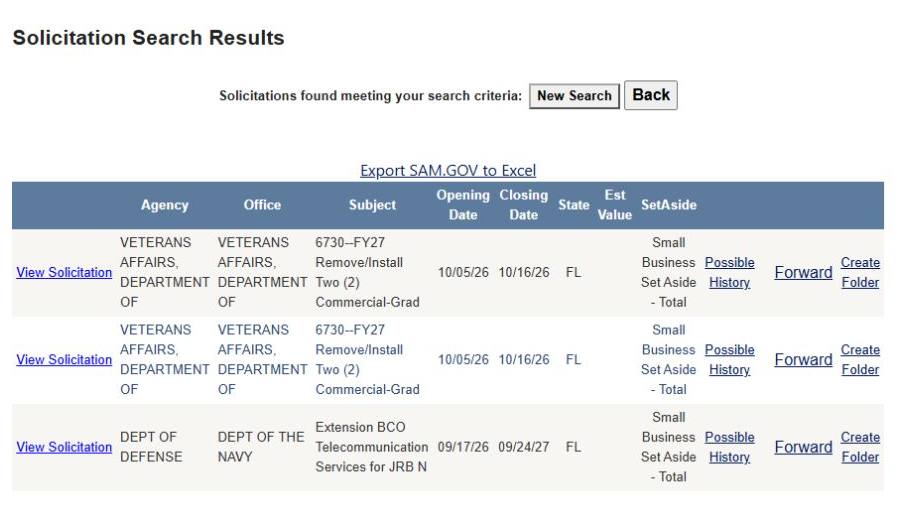 The Florida electrical search narrowed to Small Business
