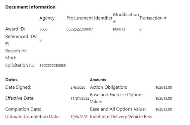 Award detail identifies modification P00013, dates and action obligation