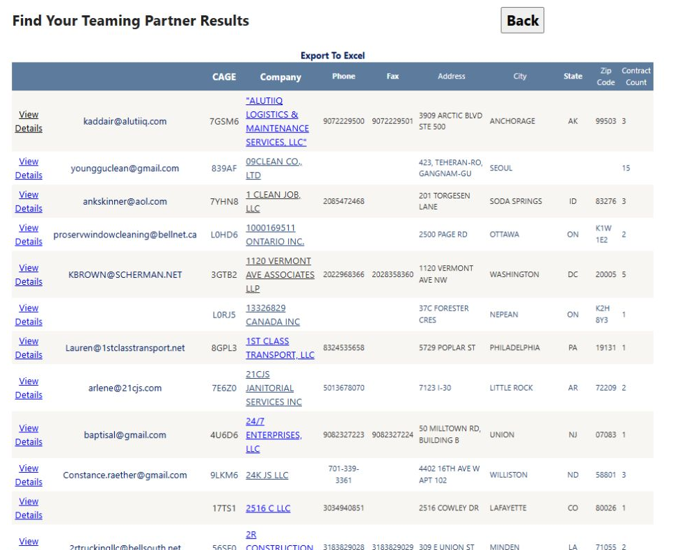Full Teaming results table with contact, company, address and contract-count columns